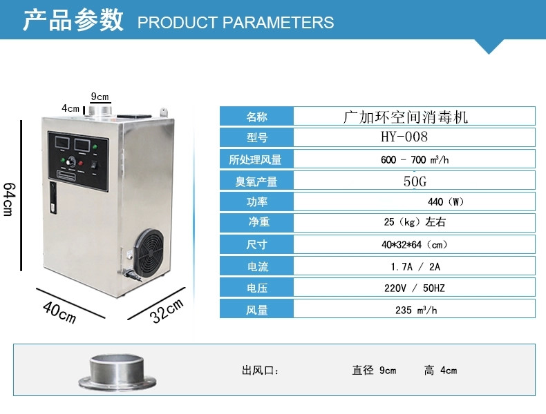 使用臭氧發(fā)生器，大風(fēng)量空氣治理機(jī)，高濃度臭氧水機(jī)推動(dòng)農(nóng)產(chǎn)品的發(fā)展